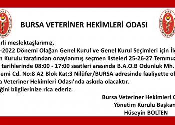 Askı Listesi Duyurusu !!!