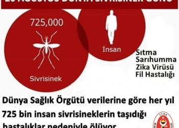 20 Ağustos Dünya Sivrisinek Günü