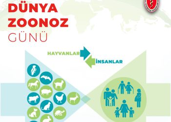 Dünya Zoonoz Günü