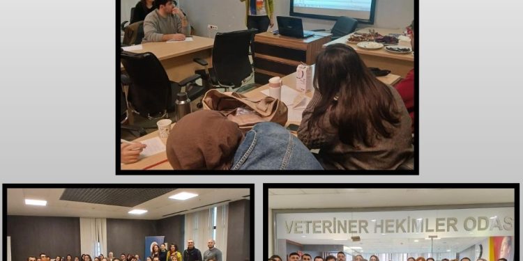 Bursa Uludağ Üniversitesi Veteriner Fakültesi Gıda İntörnlerinden Odamıza Ziyaret