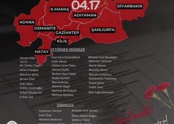 Unutmuyoruz: Yurttaşlarımızın ve Deprem Bölgesinde Hem Hayatı Hem Mesleği Ayakta Tutmaya Çalışan Veteriner Hekimlerin Yanındayız