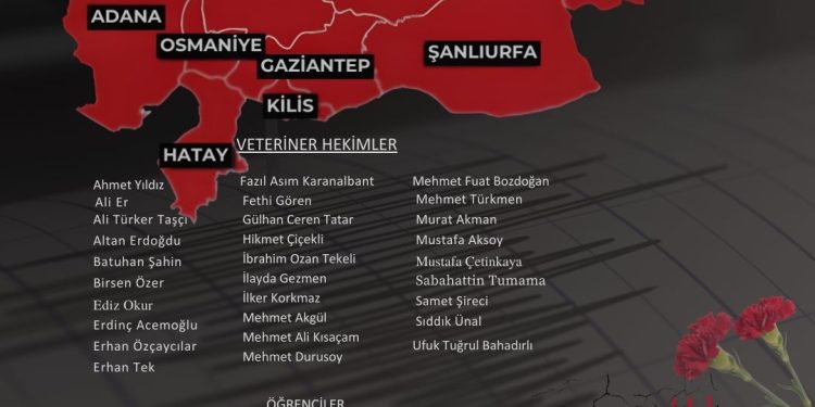 Unutmuyoruz: Yurttaşlarımızın ve Deprem Bölgesinde Hem Hayatı Hem Mesleği Ayakta Tutmaya Çalışan Veteriner Hekimlerin Yanındayız