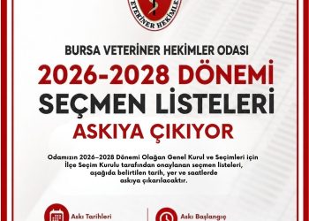 BVHO 2026-2028 Dönemi Seçmen Listeleri Askıya Çıkıyor